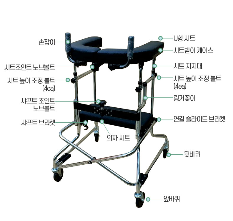 성인용보행기 SKB-101W