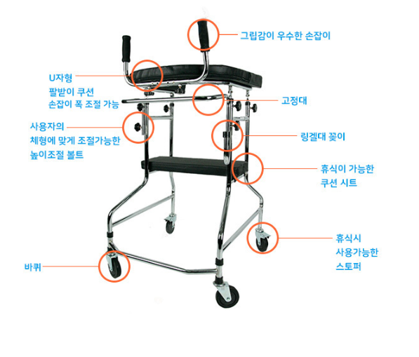 PHW-07(성인용보행기)